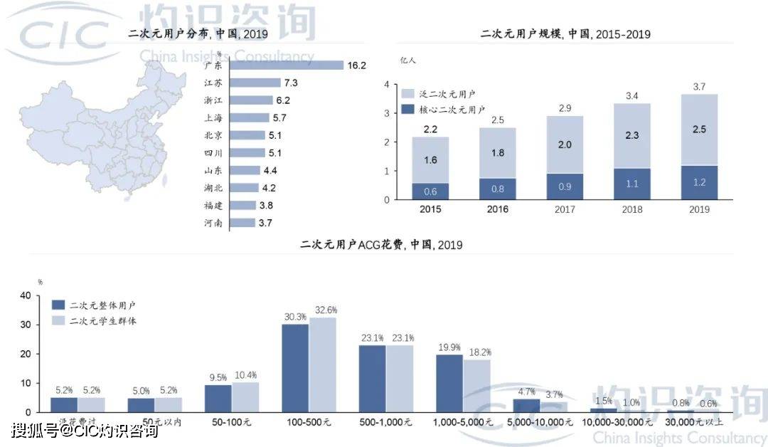 2020年中国游戏gdp_2020年中国gdp