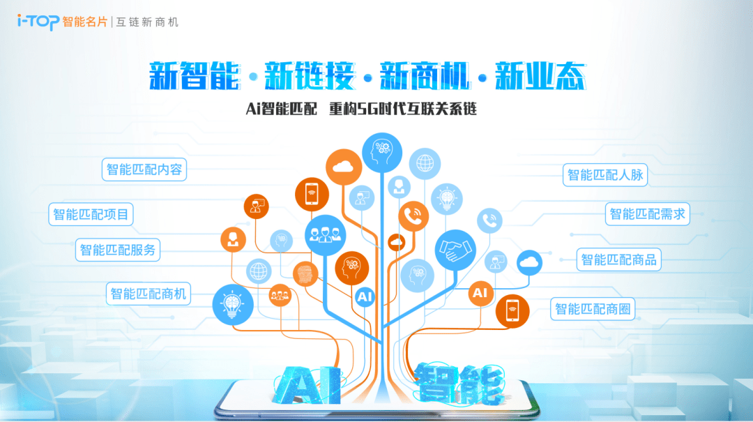 消息资讯|如何抢占5G时代蓝海红利？（文末有福利）