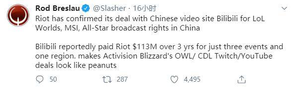 中国|拳头与B站达成战略合作，三年国际赛独家转播权，支付1.13亿美元