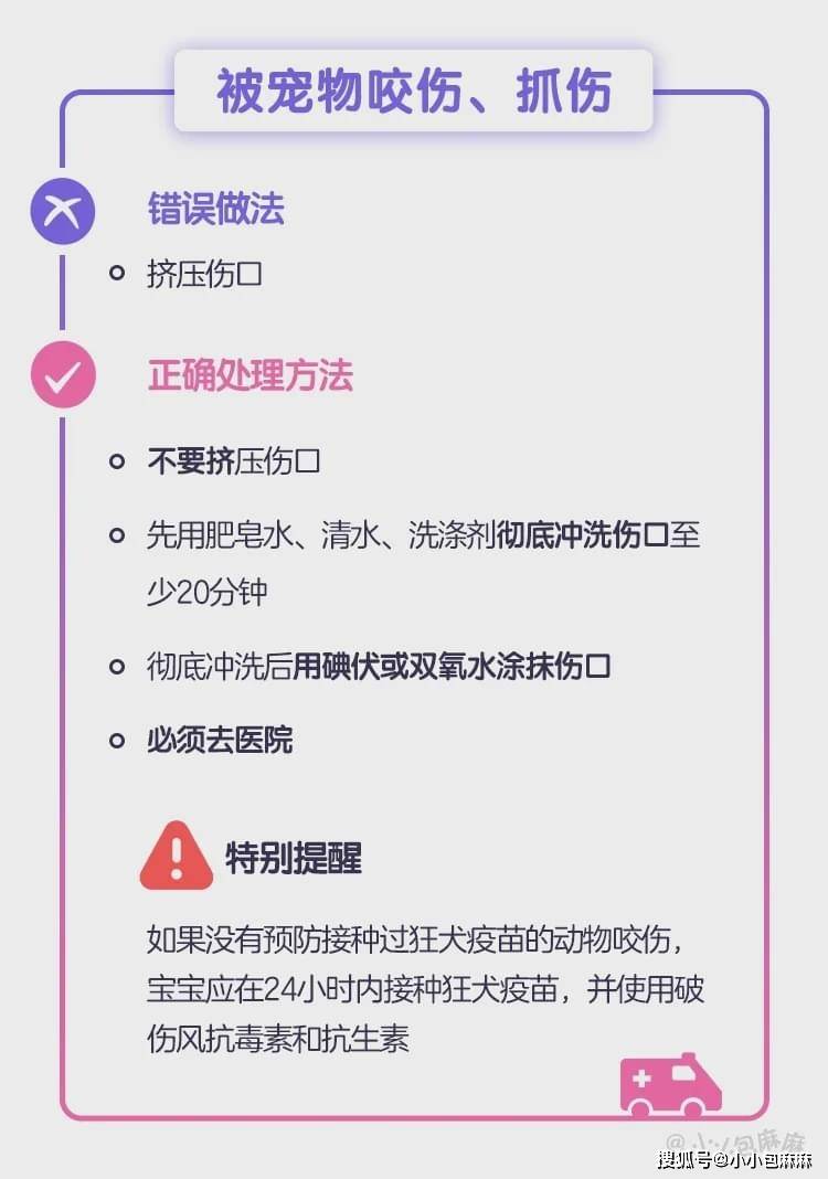 原创收藏！孩子12种高发意外伤，这些“救命图”一定要存好！