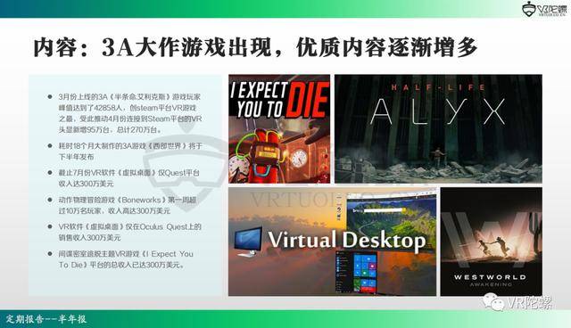 行业|2020年上半年VR/AR行业报告 | VR陀螺
