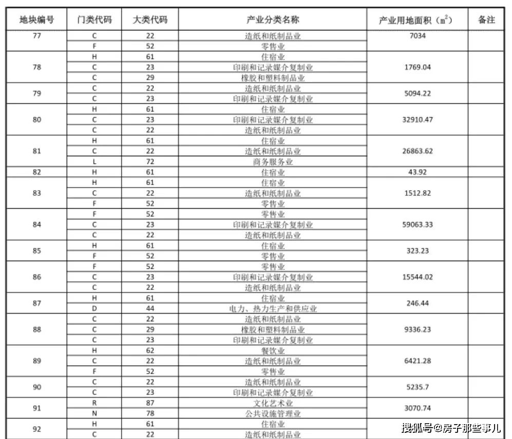 什么叫农村常住人口_新增2.4万人 衢州城市人口集聚开启加速模式(3)