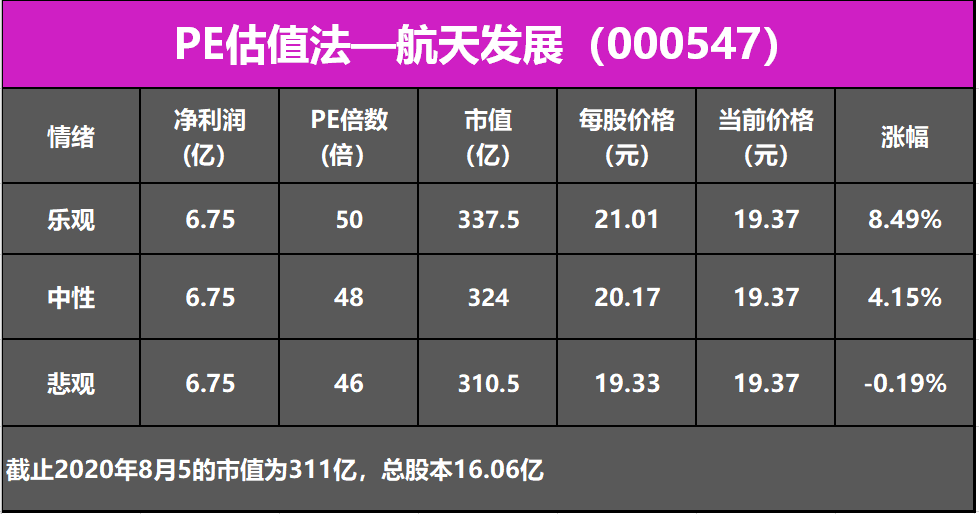 a78cb0c3c3b6445eaf16c2bf5290c1c1.png