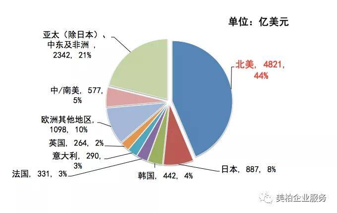 中医gdp_中医养生图片(2)