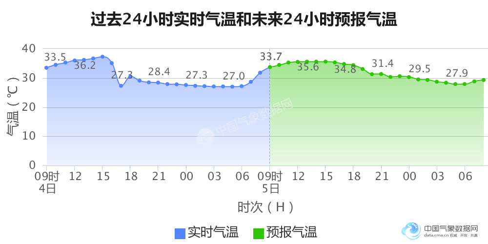 云贵川gdppk湘赣鄂gdp_对比湘鄂赣三省38个城市人均GDP,看谁发展最好,谁发展最均衡(2)