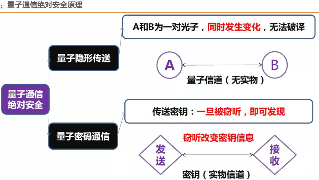 c7c3ee05ce784b369a21c7659461f9f9.png