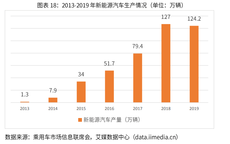 预测到2020年底鹰潭gdp有多少_2021年A股十大预测及2020年十大预测回顾(2)