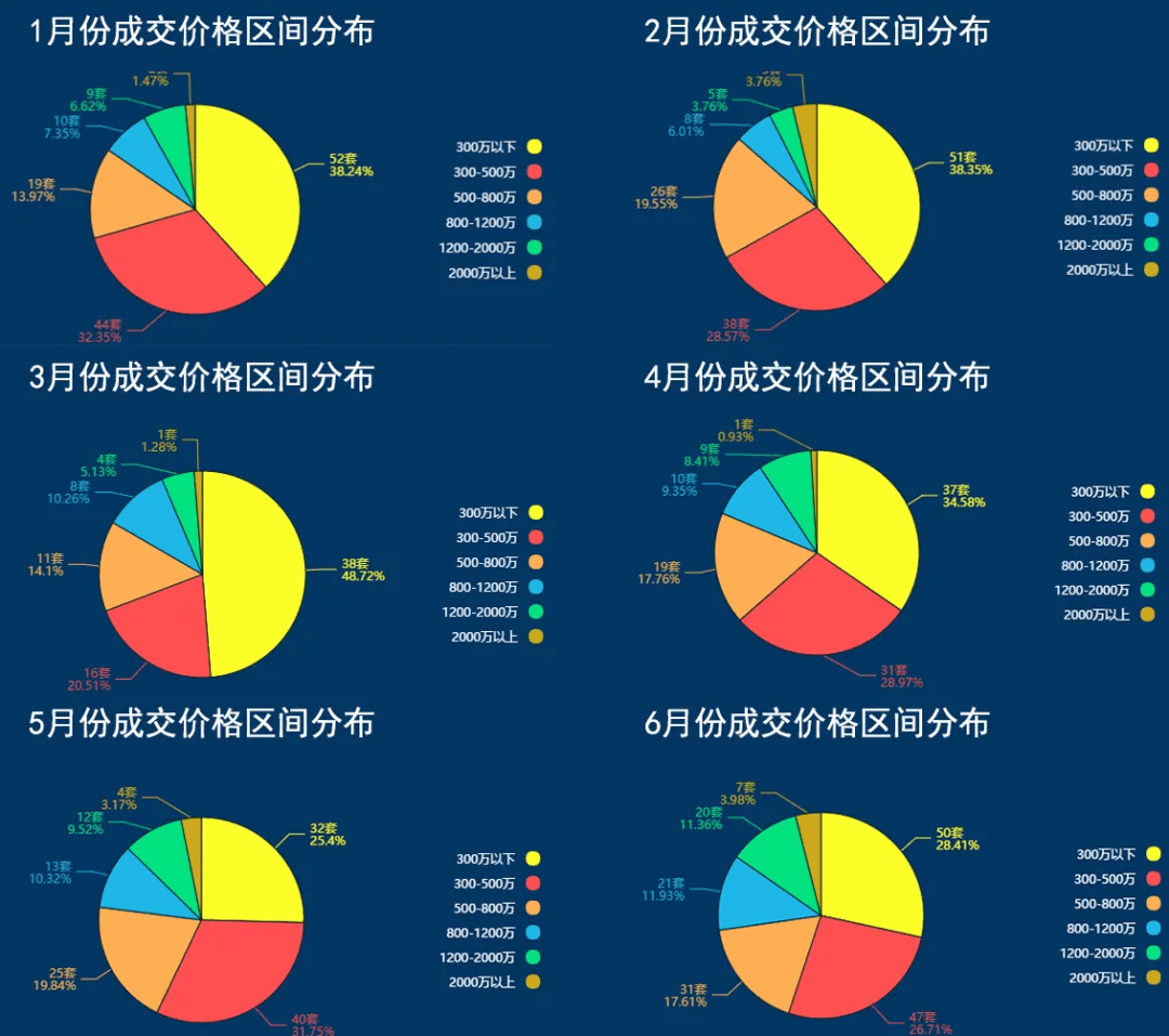 朝阳区2020年上半年G_北京市朝阳区地图