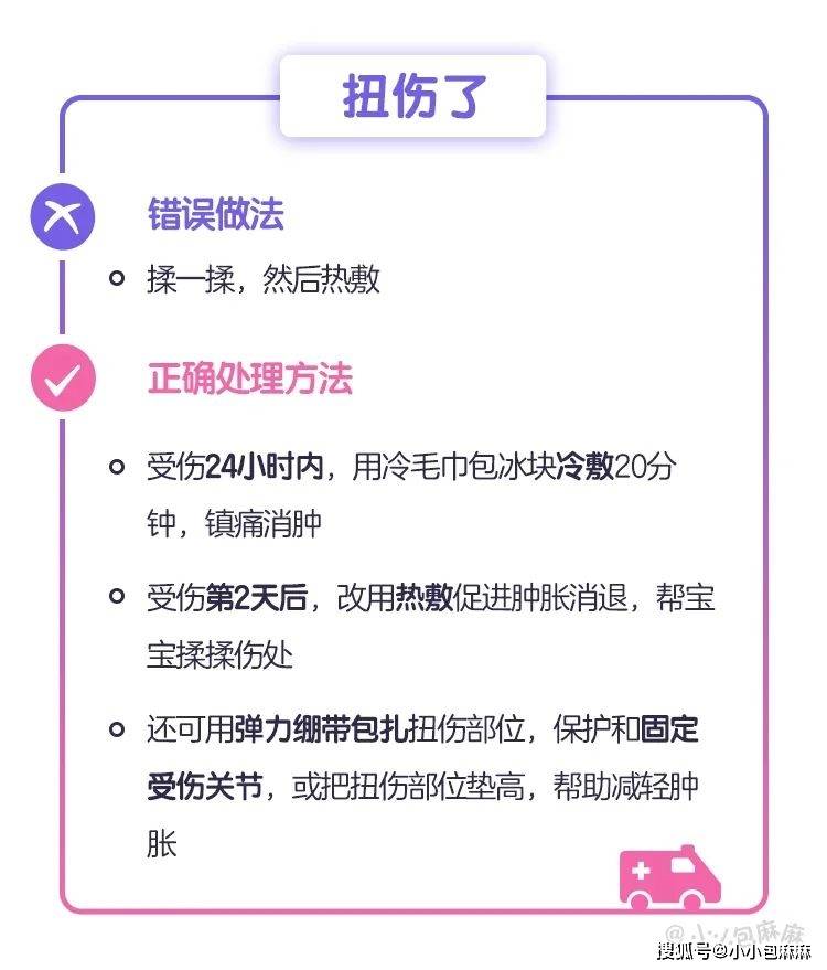 原创收藏！孩子12种高发意外伤，这些“救命图”一定要存好！
