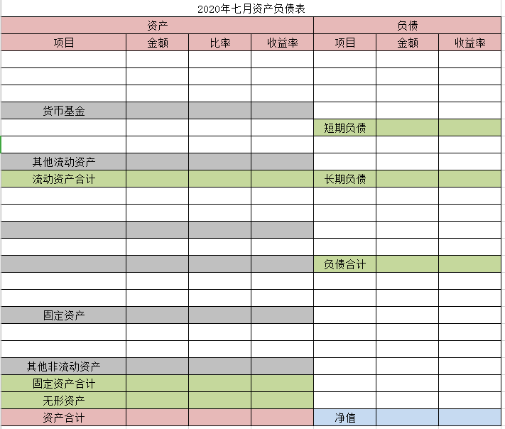 理财原理是什么_投资理财图片