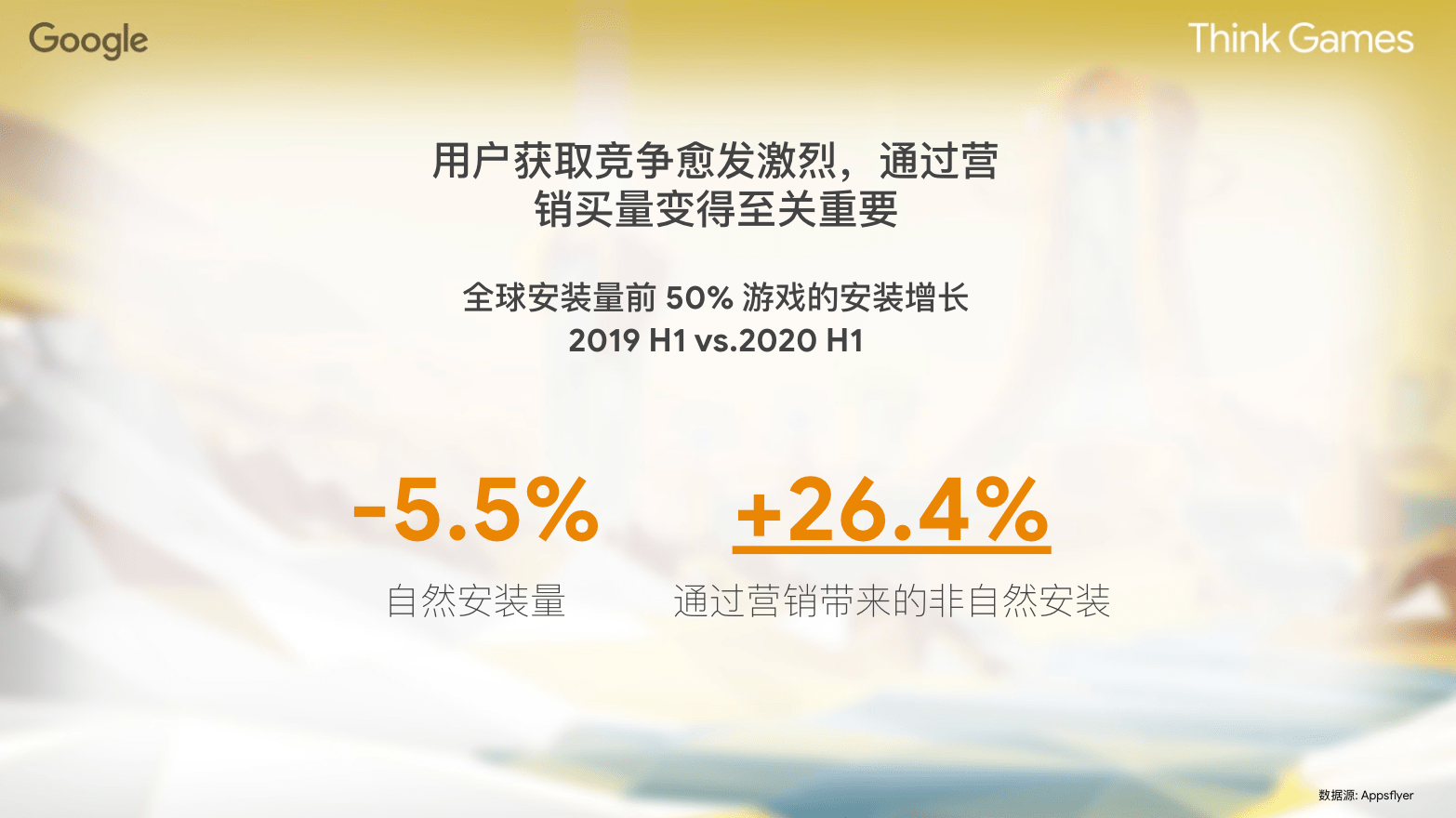 峰会|你还有两天可以围观这场峰会，听10多位出海专家讨论新增长点