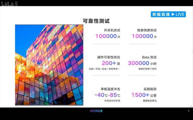 荣耀|智慧屏向上，智能电视向下，荣耀拆出行业转折点