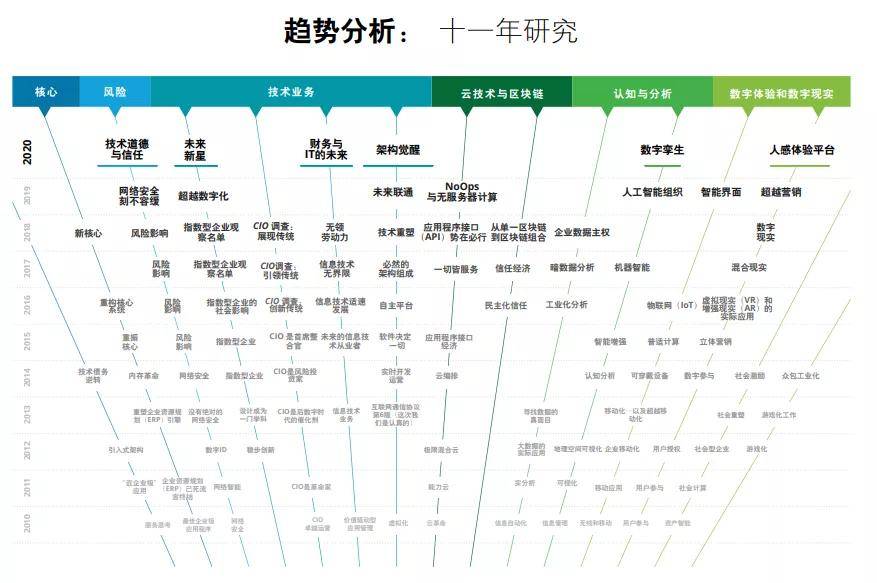 中国 预测gdp_2021中国gdp预测(3)