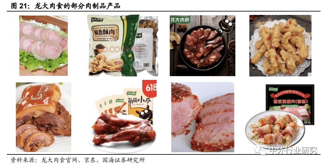 品类|上半年食品饮料刚需优势彰显，下半年疫情恢复+消费升级+品类成长