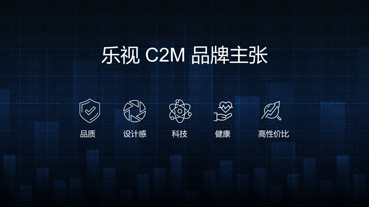乐视与中国独角兽知名企业汇通达正式签约 强强联手开拓C2M消费平台新模式-最极客