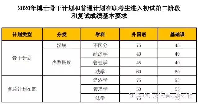 人口资源环境经济学相关论文_人口资源环境的关系图(3)