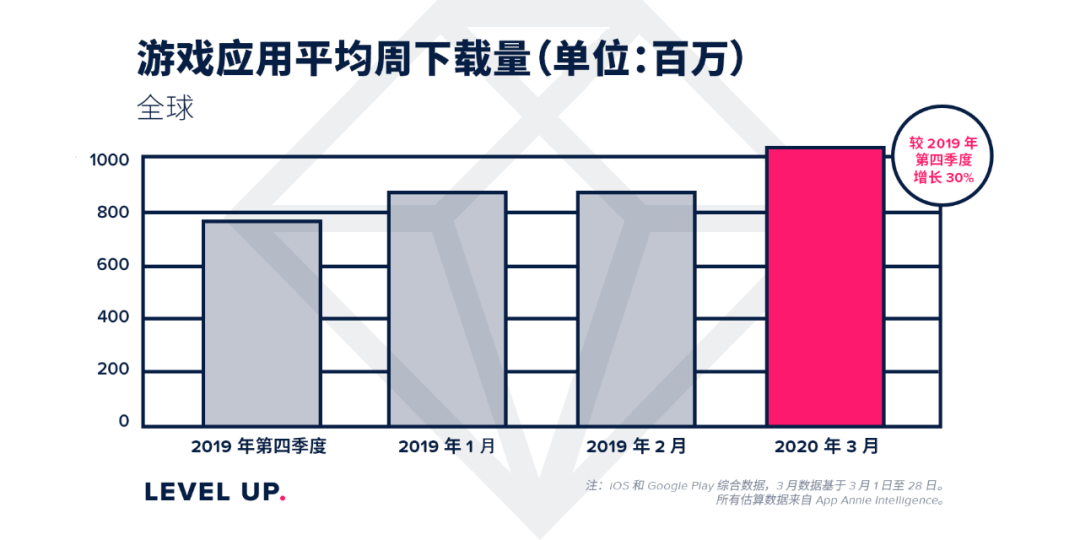 滨州2020年第一季度g_2020年滨州规划图(3)