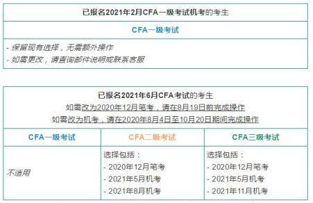 包含2021igvsfpx的词条的简单介绍