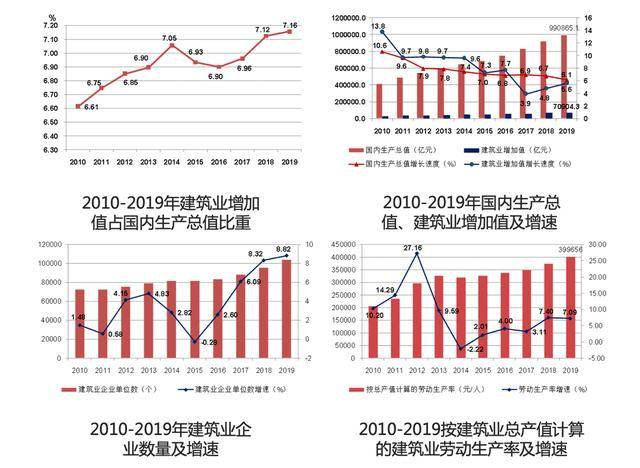 农村转移人口_中国城镇人口中的农业转移人口情况(3)