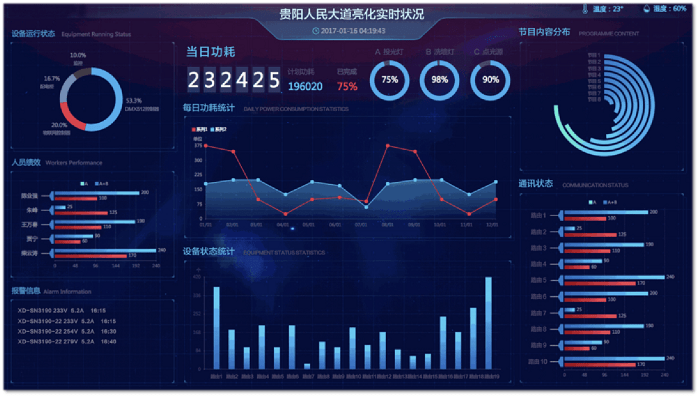 智慧照芒果体育明服务都有哪些？(图1)