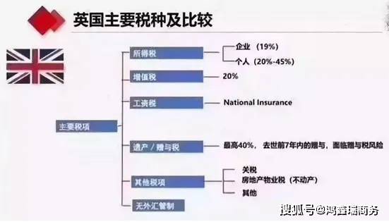 美国税收一年多少 445ca590e41644adbd6290b21abfbc69.jpeg