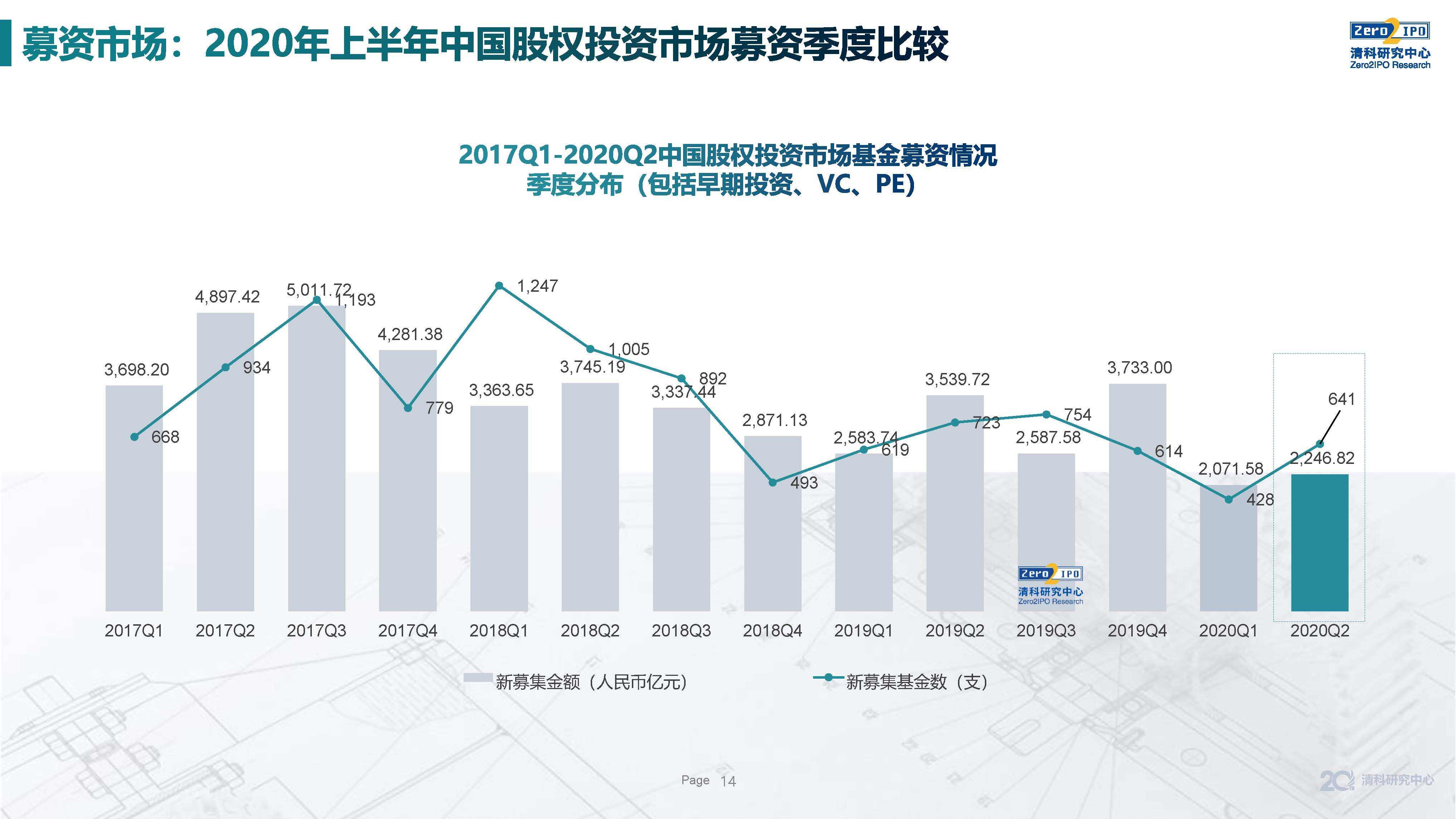 2020中国各市上半年G_中国各市高清地图(3)