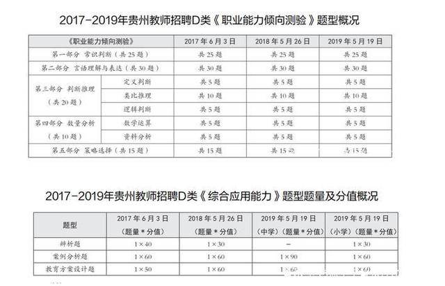 社区人口的要素包括_预算会计要素包括(3)