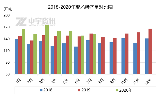 2020年7月份的GDP_2020年7月份日历