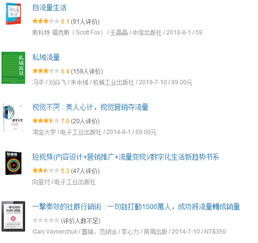 什么叫流量为王的时代 cbb194d6936f4f2cb632bf92dbb3033d.png