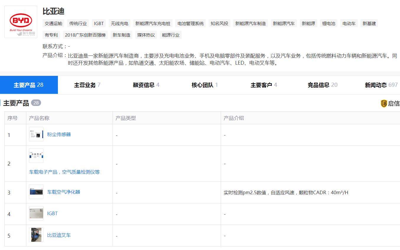 10.4%！7月出口增速远超预期？中国经济要迎来强劲复苏了？