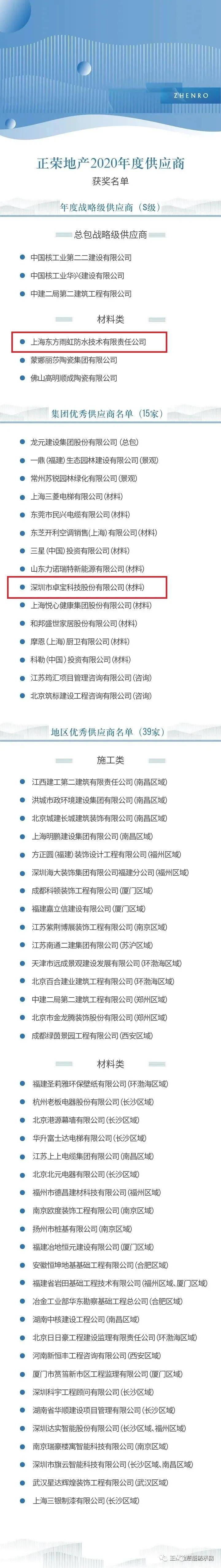 正荣集团2020排名_东方雨虹/卓宝科技入选正荣地产集团2020年度