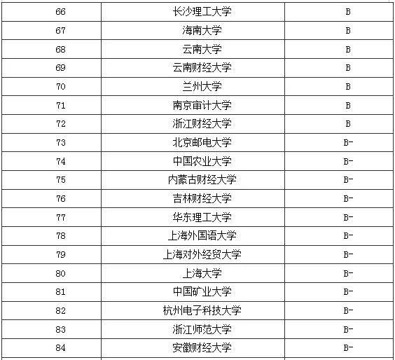 湖南gdp2021排名_湖南gdp排名图片