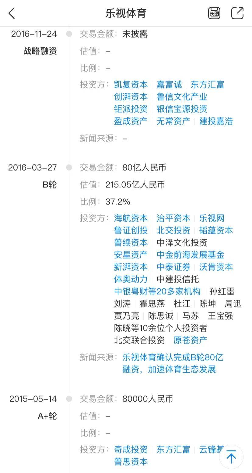 乐视前高管再谈贾跃亭：他应该不是故意坑我