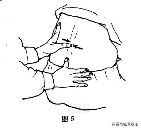 正骨调理需要用触诊判断疾病,9种触诊手法您常用到哪些呢?