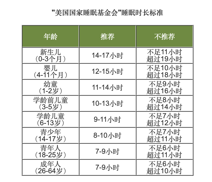 读懂婴语的秘密:尊重孩子的气质能力,巧用slow技巧婴儿照料不犯愁