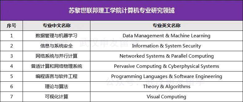 北欧大学排名_北欧装修风格