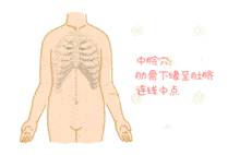 脾胃|如何预防及应对孩子脾胃不和？——湘曦源