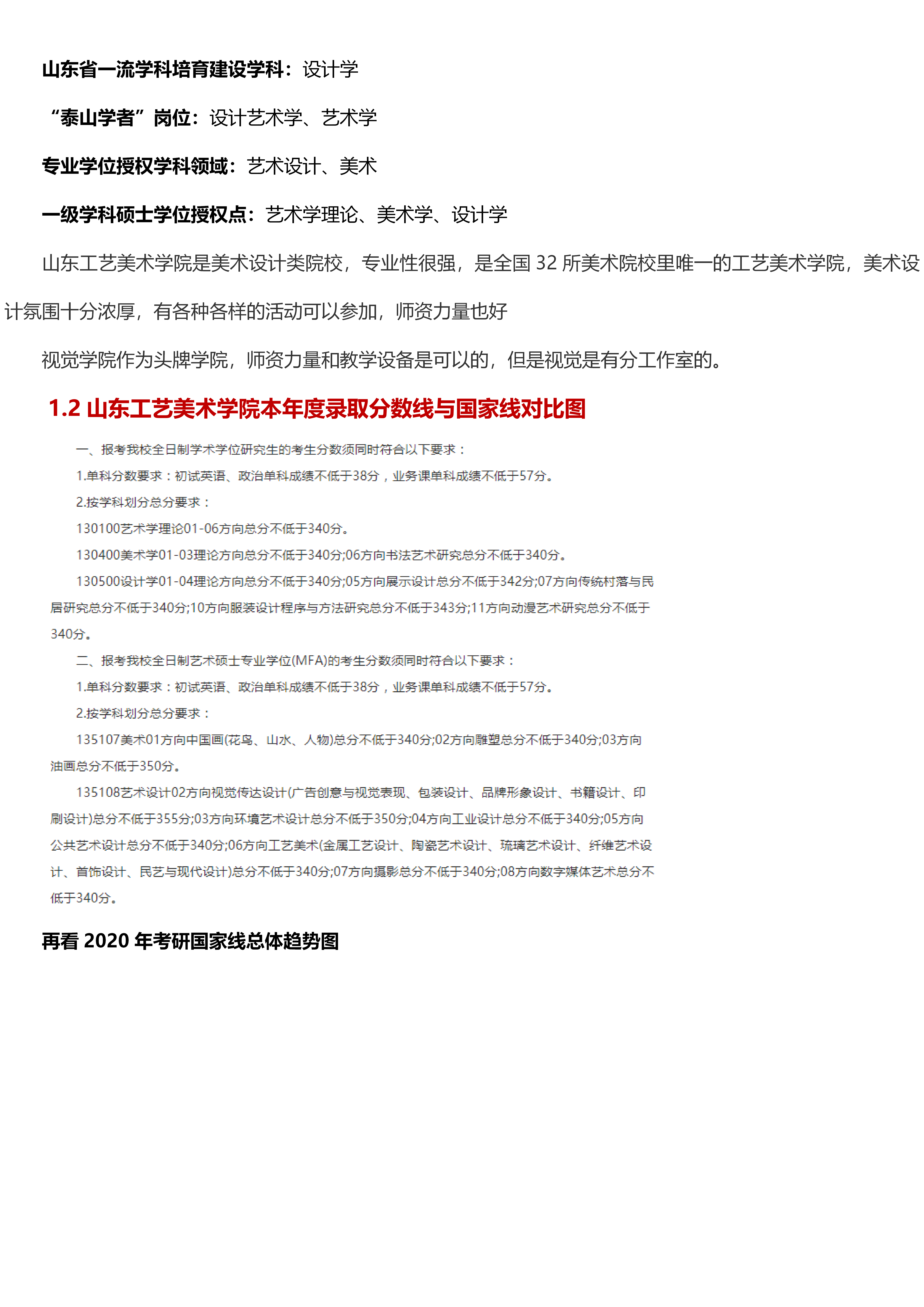 最新山东工艺美术学院考研难度考研分数线考研报录比考研招生简章