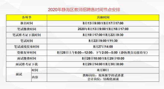 静海招聘网_2019天津静海区住房和建设委员会招聘劳务派遣人员10人面试准考证打印入口(4)