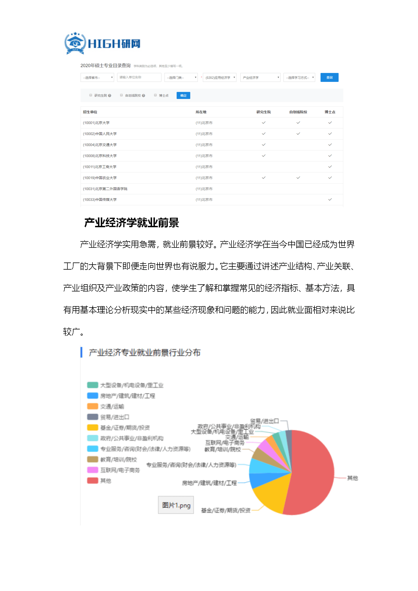 产业经济学总量分析_经济学局部分析图