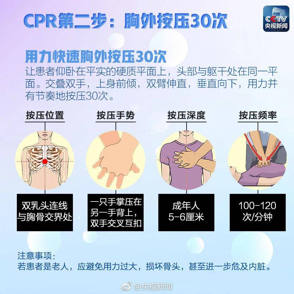 女生|救了妈妈一命洗澡触电心脏骤停！高二女生用这招