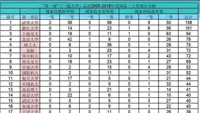 年薪|根本不是天才年薪201万的华为“天才少年”