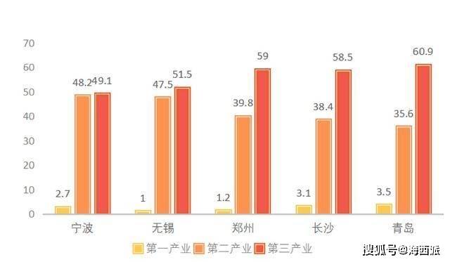 雪球2019中国修订gdp_迷你世界雪球球图片