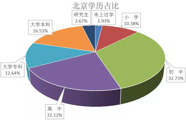 广西贫困人口数_广西14市贫困人口分布图(3)