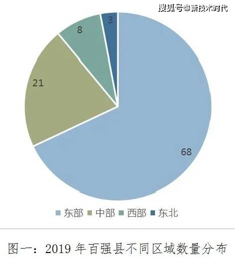 山东和浙江18年经济总量_经济管理学院浙江大学(3)