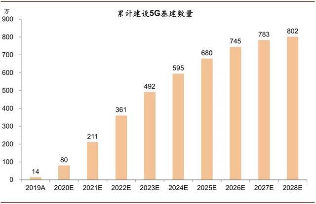 2020是gdp翻翻啥意思_人均gdp什么意思