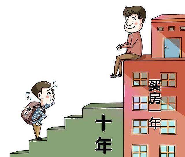 房贷被拒怎么办