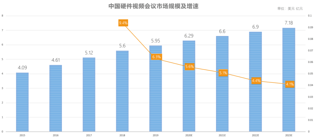 中国gdp发展动画视频_中国gdp发展图片