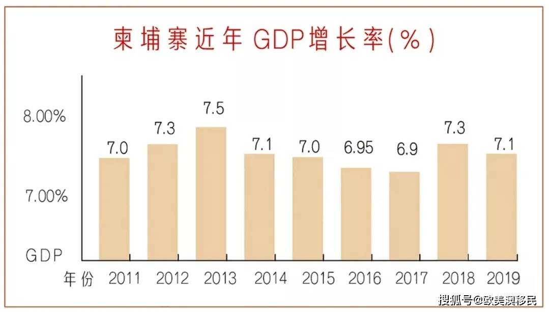 犹太财团经济总量_小犹太周慧敏图片(3)