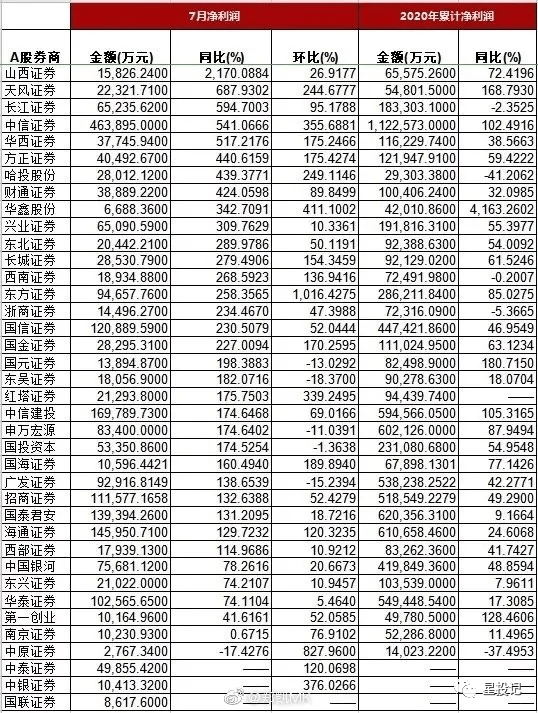 公司异地合并那gdp算谁的_公司logo设计